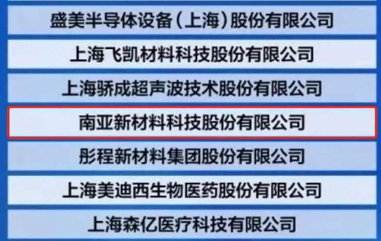 热烈庆贺｜荣登2023上海硬核科技企业TOP100强榜单，hahabet星辰大海新材创新实力再获认可！(图2)